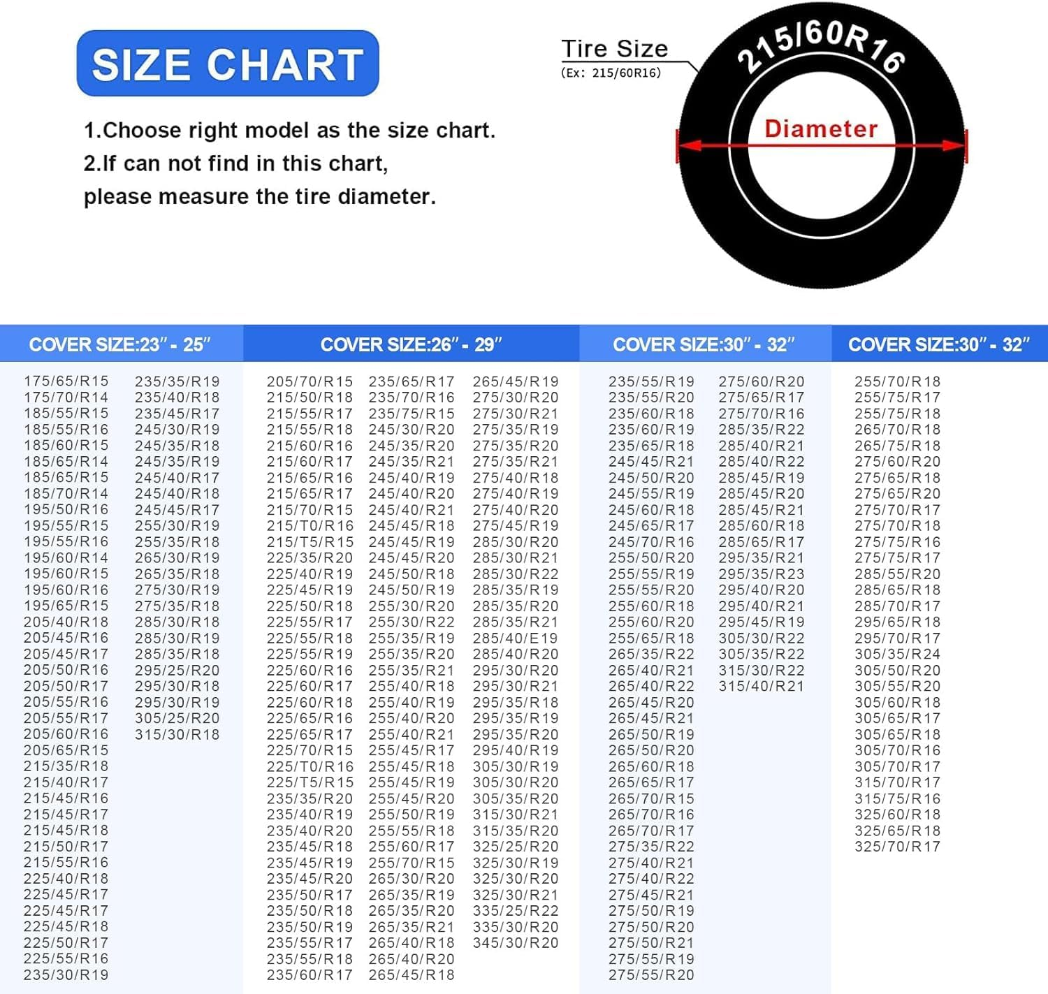 Zettum Pack of 4 Tyre Covers for Total Wheel Diameter 33-35 Inch (83-88 Cm), Wheel Cover 600D Oxford PU Coating Heavy Duty & Waterproof Replacement Wheel Covers for Vehicle, SUV, Van, MPV image number 4