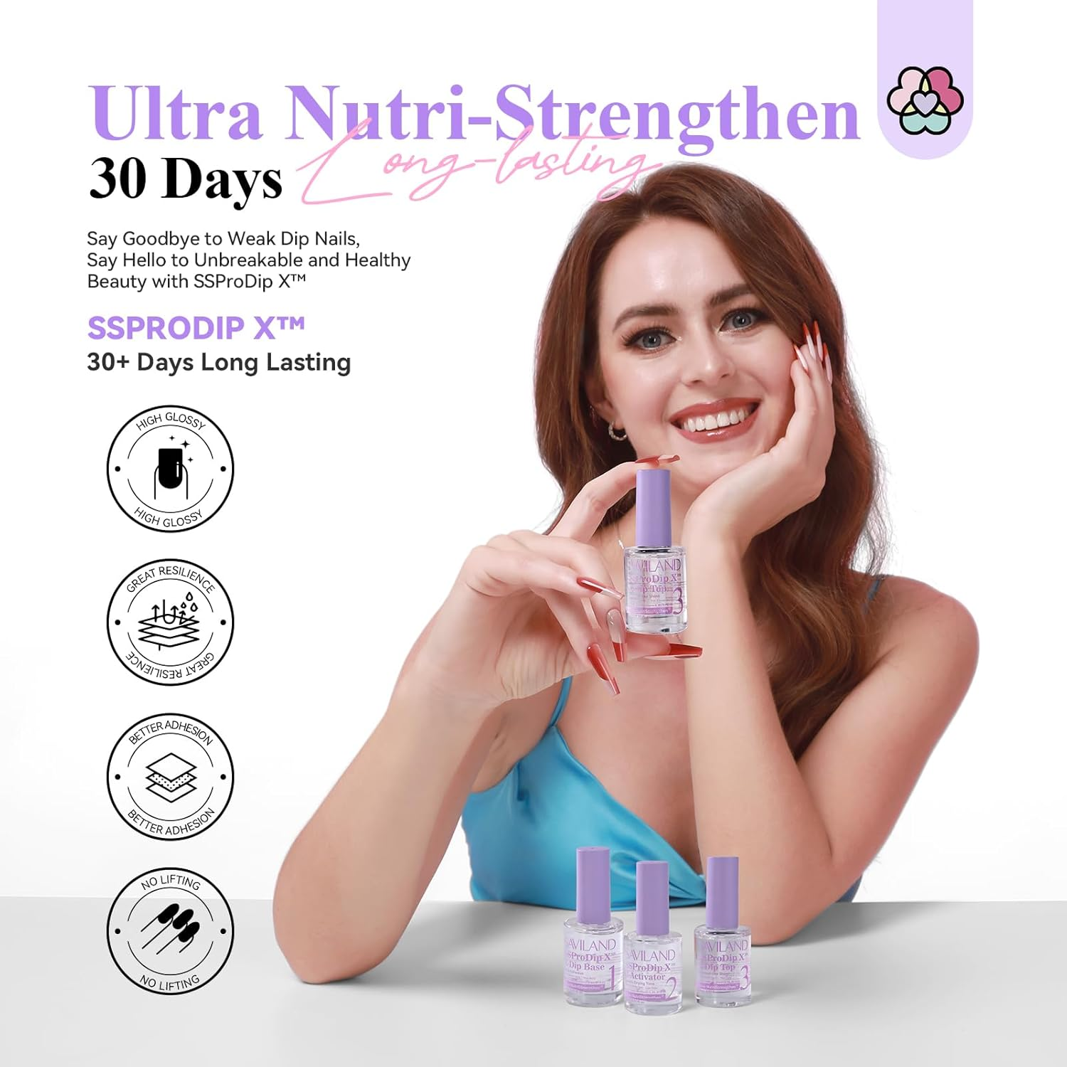 SAVILAND Dip Powder Liquid Set: 15Ml Nail Dip Liquid Set Rich in Castor Oil VE VB5 VB7 VD2 Dip Powder Base & Top Activator Brush Saver Dip Nail Liquid Set Strengthen Nail for Home Nail DIY Salon image number 4