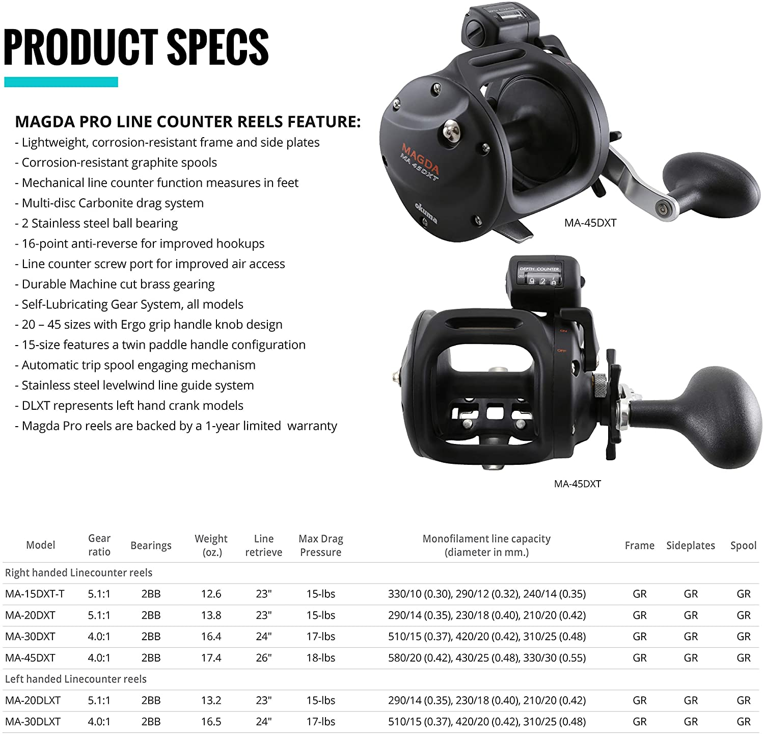 Okuma MA-20DLXT New Magda Linecounter Reel image number 2