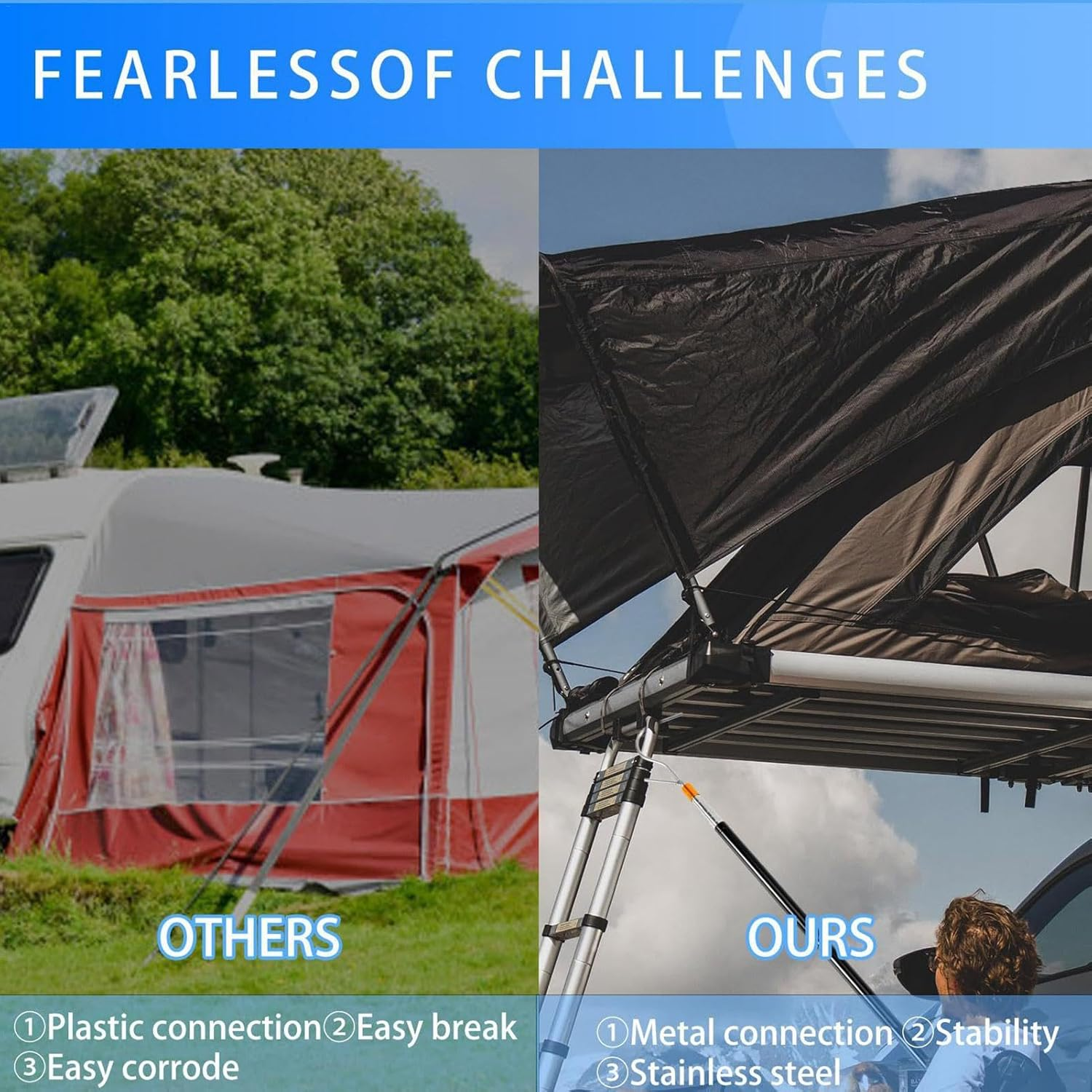 RV Awning Tool, Awning Puller, Tent Shelter Puller Rod, Portable RV Awning Opener Rod with Locking Sections, Extendable 21-63 Inch Stainless Steel Puller for Awnings, Tents, and Shelters