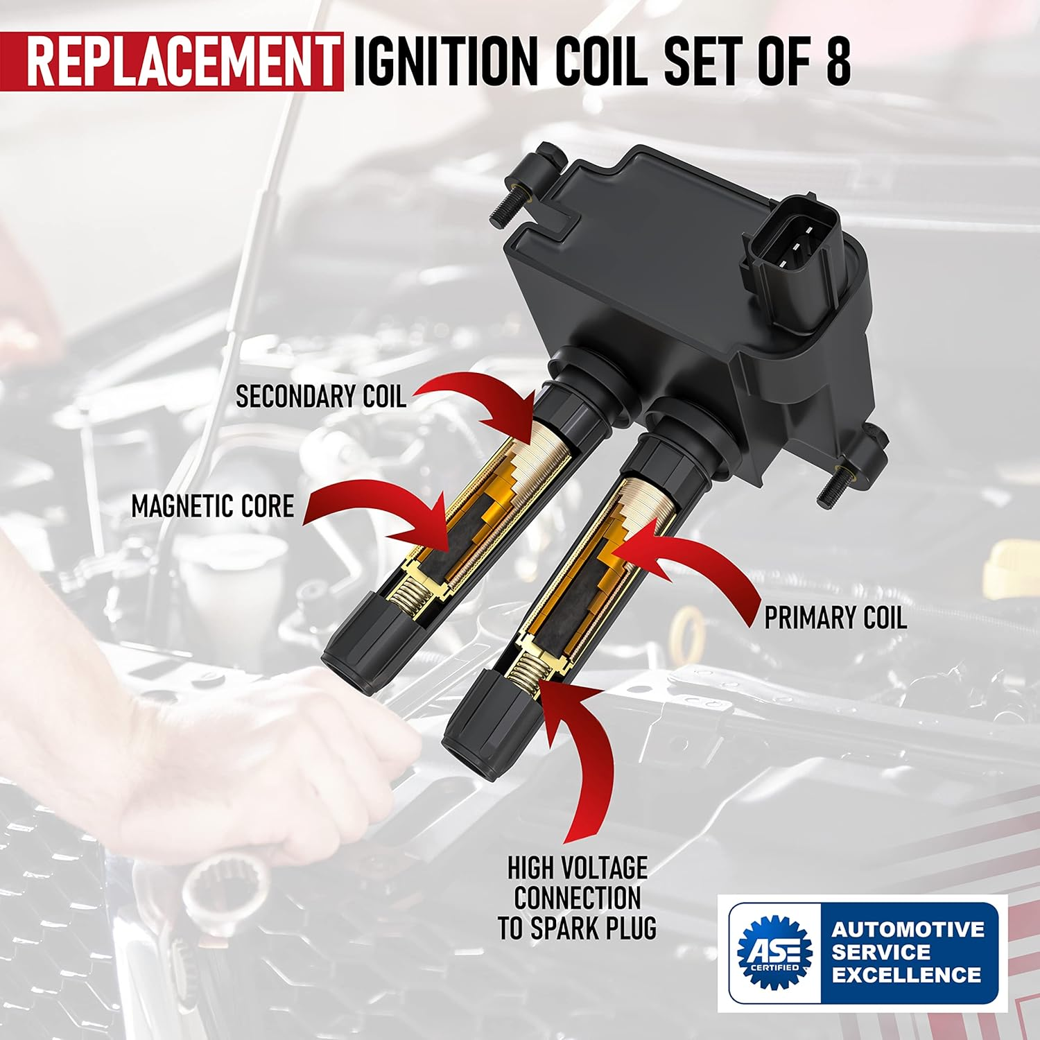 Ignition Coil Pack Set of 8 - Fits Dodge Ram 1500, 2500, 3500, Jeep Grand Cherokee, Commander, Dodge Charger, Challenger 5.7L, 6.1L, 6.4L HEMI - Replaces 5602129AA, 56029129AF, 56029129AA image number 4