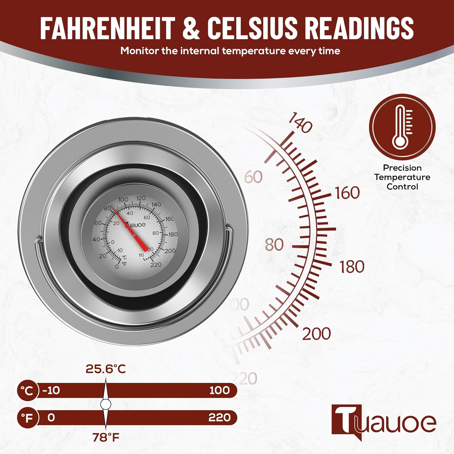 Tuauoe Meat Press Mold for Deli Meats, Stainless Steel Ham Press Mold with Thermometer & Silicone Kitchen Mittens for Making Homemade Healthy Deli Poultry Patty, Funny Kitchen Women and Men image number 2