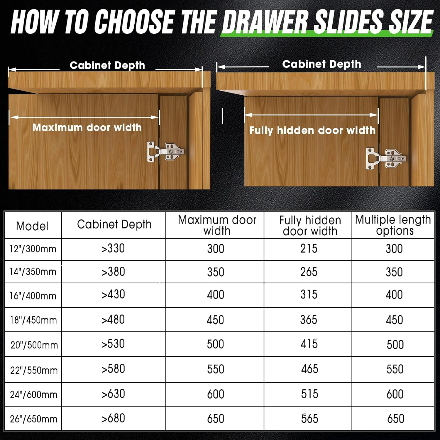 Lipshome Pocket Door Slides, Pivot Door Slide Hardware Inset,Cabinet Pocket Door Hardware Kit Fit for Inset Door,Cabinet Door (16 Inches, Pieces, 4) image number 2