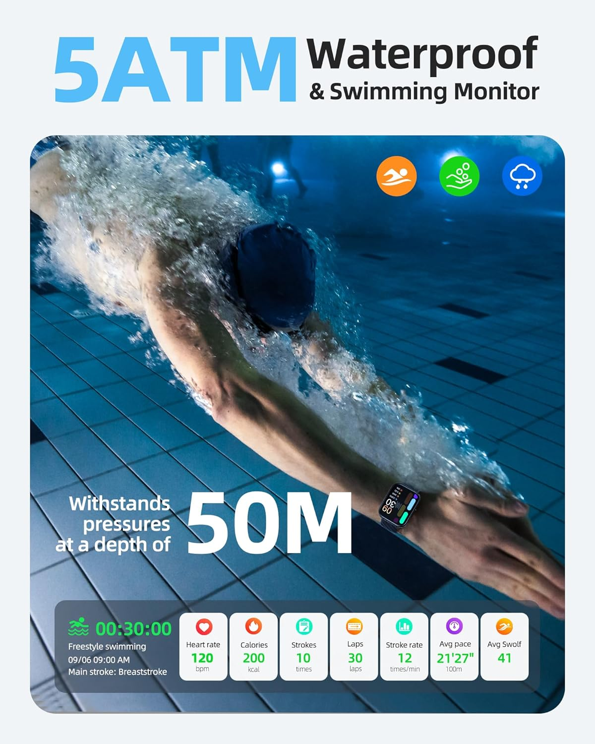 Parsonver Smart Watch, 5ATM Waterproof Watch for Swimming, Fitness Activity Tracker with 110+ Sport Modes, Heart Rate/Sleep/Spo2/Steps Monitor, 1.8" HD Screen Fitness Watch for Android & Iphone, Black - Rose Gold image number 7