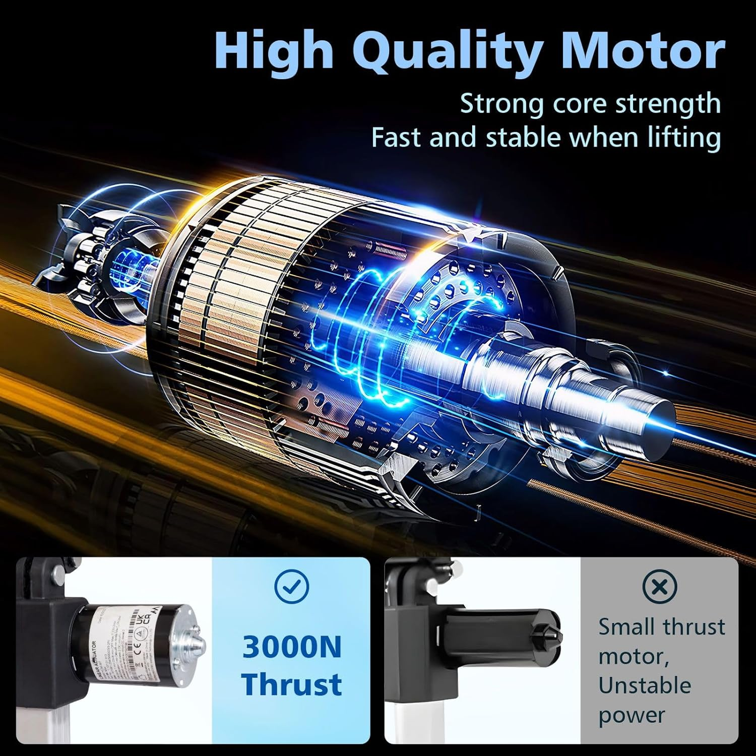 Electric Lift Backrest Bed Power Lifting Bed Backrest Sitting Backrest Bed Support Medical Pillow Lift Electric Auxiliary Backrest for Pregnant Women Elderly Patients Senior Disability image number 6