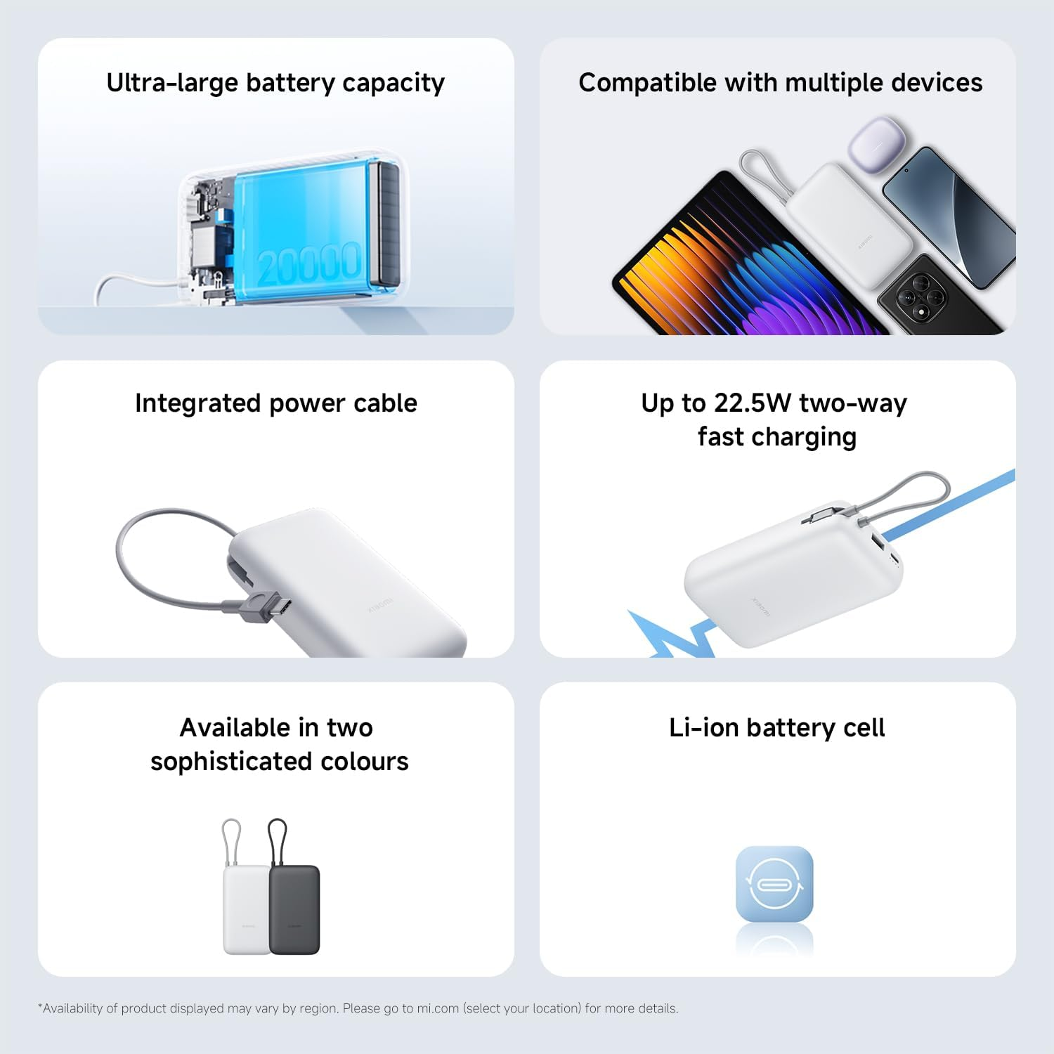 Xiaomi Power Bank 20000Mah (Integrated Cable) Dark Gray image number 6