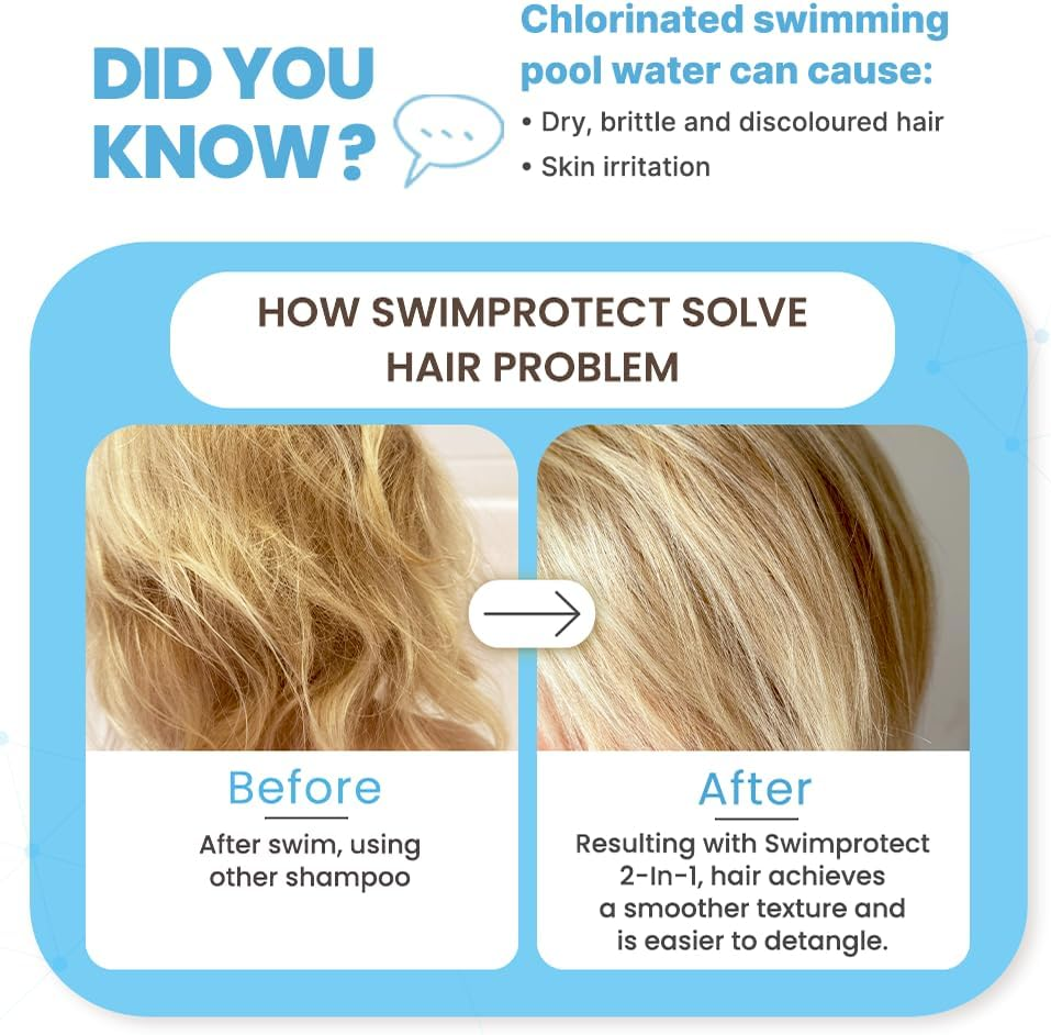 Little &Eacute;toile Baby Care Swimprotect 2-In-1 Shampoo & Body Wash, with Mbc Herbal Honey, Aloe Vera & Panthenol, Naturally Ingredients, Free from SLS & Parabens, 250Ml image number 6