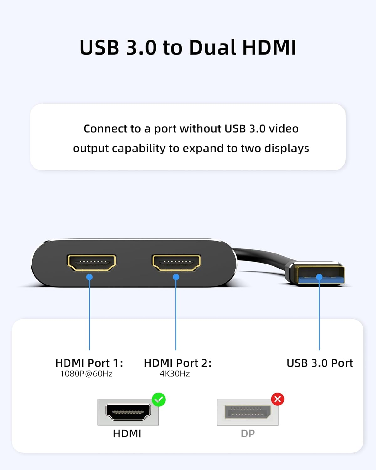 USB 3.0 to Dual HDMI Adapter Compatible with Windows/Mac OS, 4K@30Hz/1080P@60Hz, HDMI USB to HDMI Splitter, MST Mode, USB to HDMI Adapter for 2 Monitors