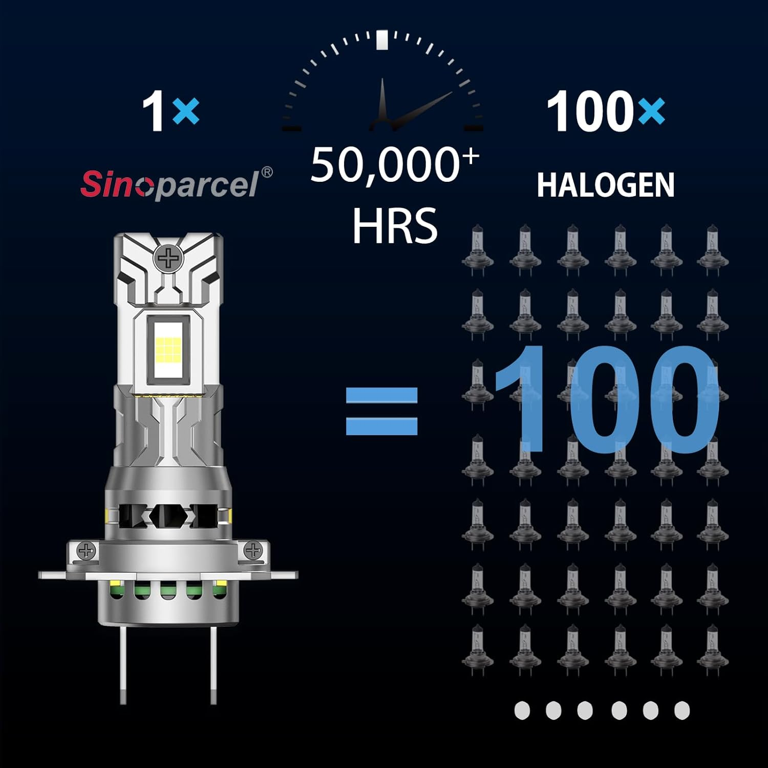 Sinoparcel Upgraded H7 LED Headlight Bulbs, 400% More Brightness, All-In One with Turbo Fans, Just Plug and Play NO Adapter Required,Pack of 2