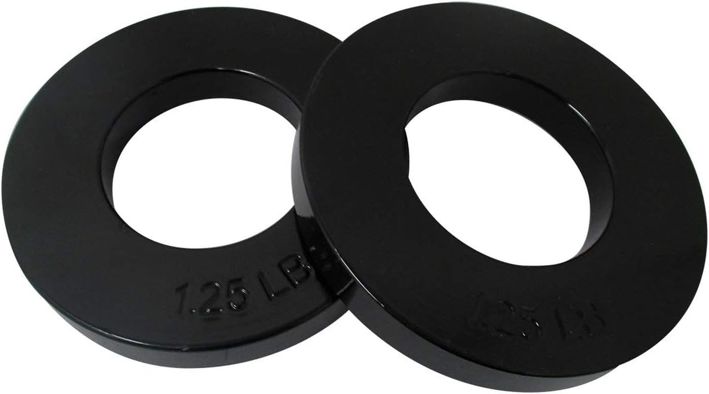 Trademark Innovations Fractional Weight Plates - 1.25Lbs Each (Set of 2) image number 1