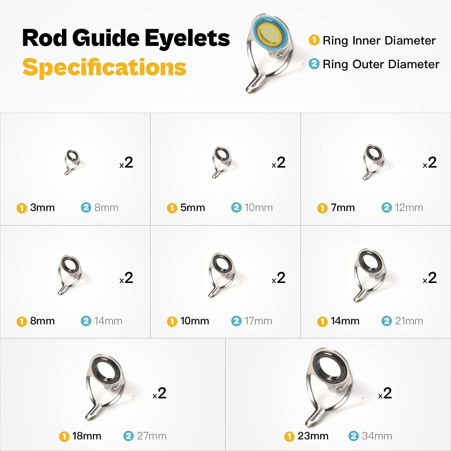 OJY&DOIIIY Fishing Rod Repair Kit, All-In-One Supplies for Fishing Pole Eyelets Replacement with Rod Guides,Epoxy Glue,Wrapping Thread and Tape - Casting+Inserts image number 5