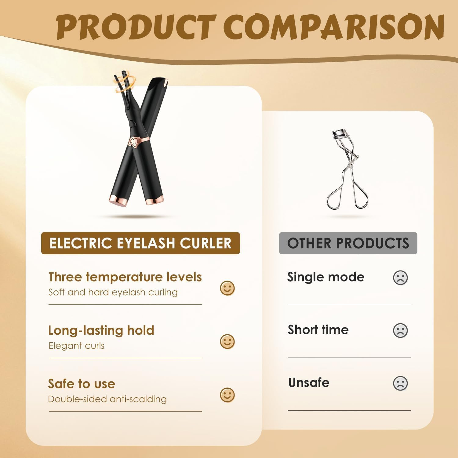 Hrenvaxil Heated Eyelash Curler - 2 in 1 Clip-Type, 3 Temp Modes, Intelligent Power Off, USB Rechargeable for Quick and Natural 24H Curl image number 3