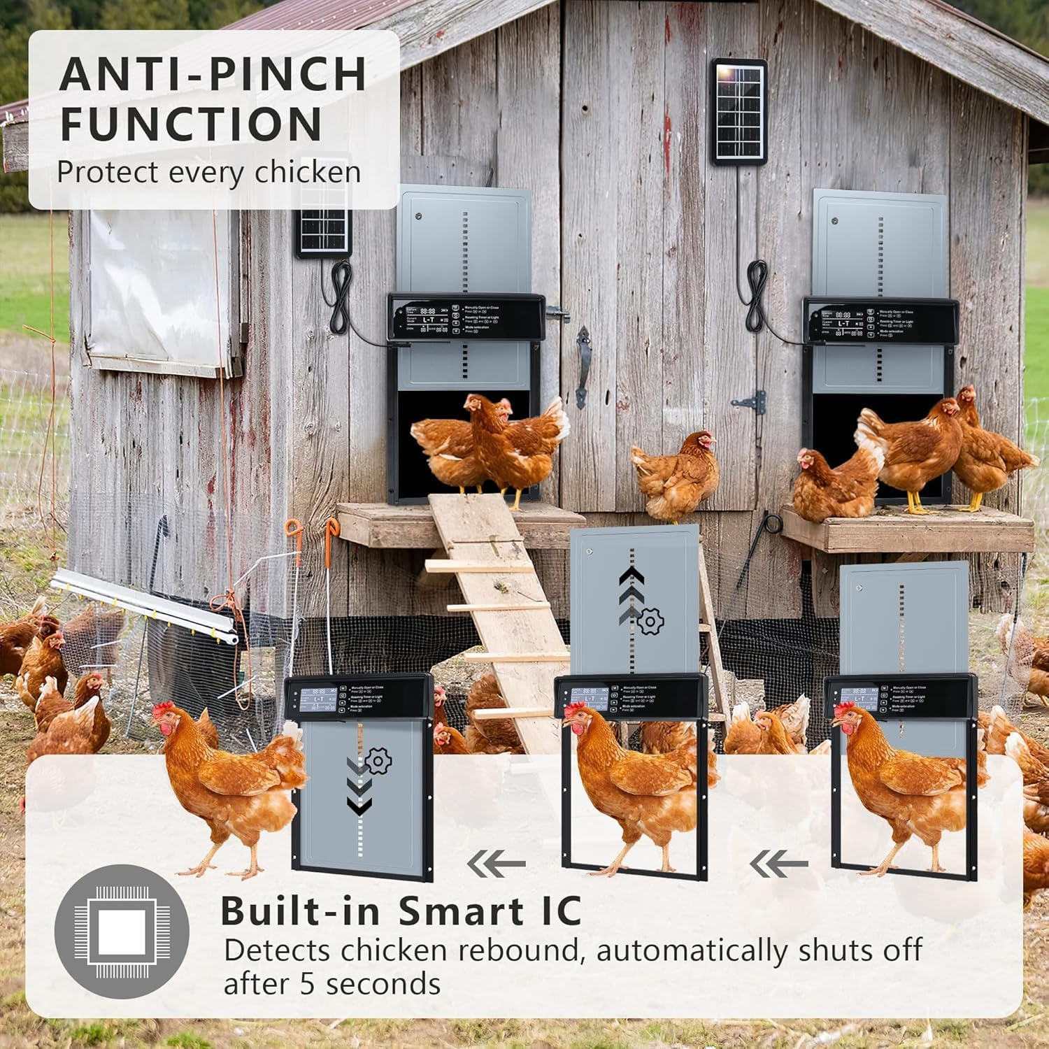 Automatic Solar Chicken Coop Door,Automatic Chicken Door Solar Powered&Usb Charging,With LCD Display&Timer&Light Sensor&Remote Control&Anti-Trap,Aluminum Anti-Pinch Weatherproof Chicken Door image number 2