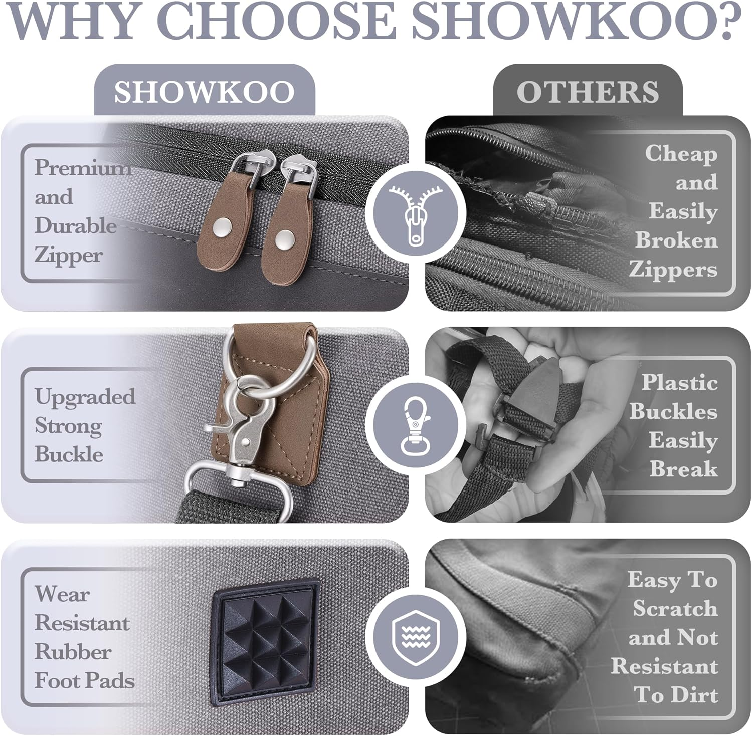 SHOWKOO Duffle Bag for Travel 60L Expandable Canvas Travel Bag Durable Vintage Weekender Overnight Carry on Bag, Dark Gray, Large-60L, Vintage image number 2