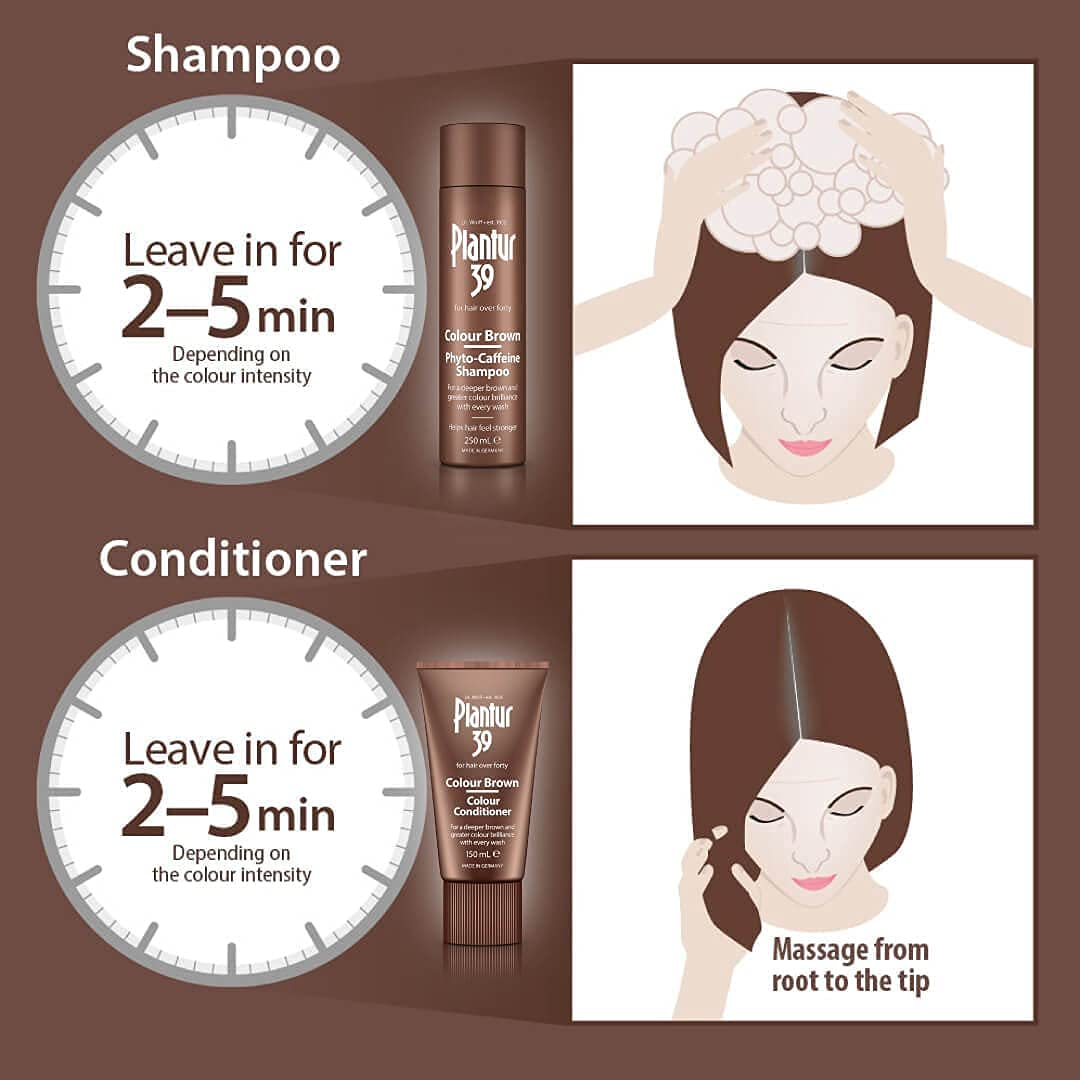 Breathtaking Brown Shampoo + Conditioner Bundle image number 6