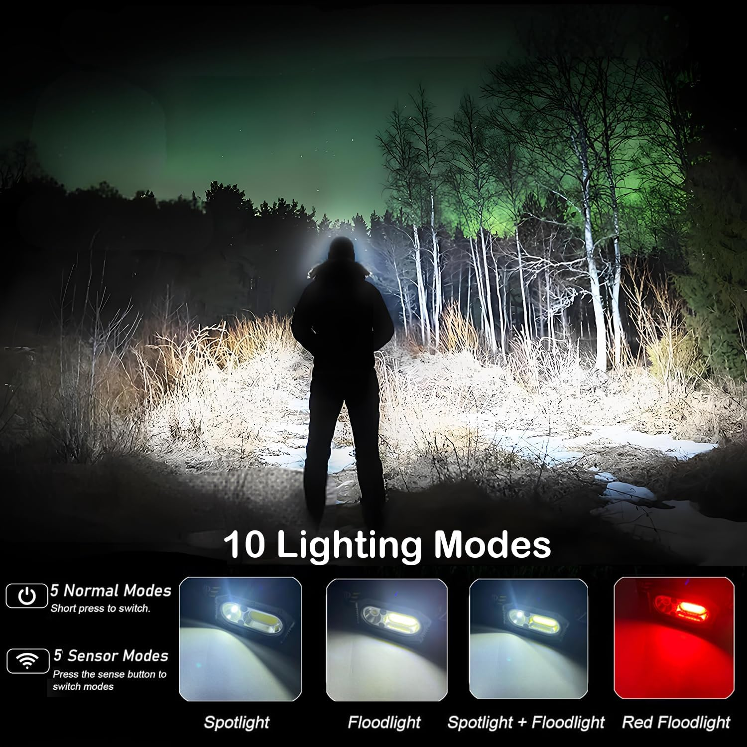 Lomon Rechargeable LED Headlamp &ndash; Super Bright 10 Modes Headlight with Motion Sensor, Red/White Light, IPX6 Waterproof, Magnetic Base & Hook &ndash; Lightweight Hands-Free for Camping, Hiking, Running