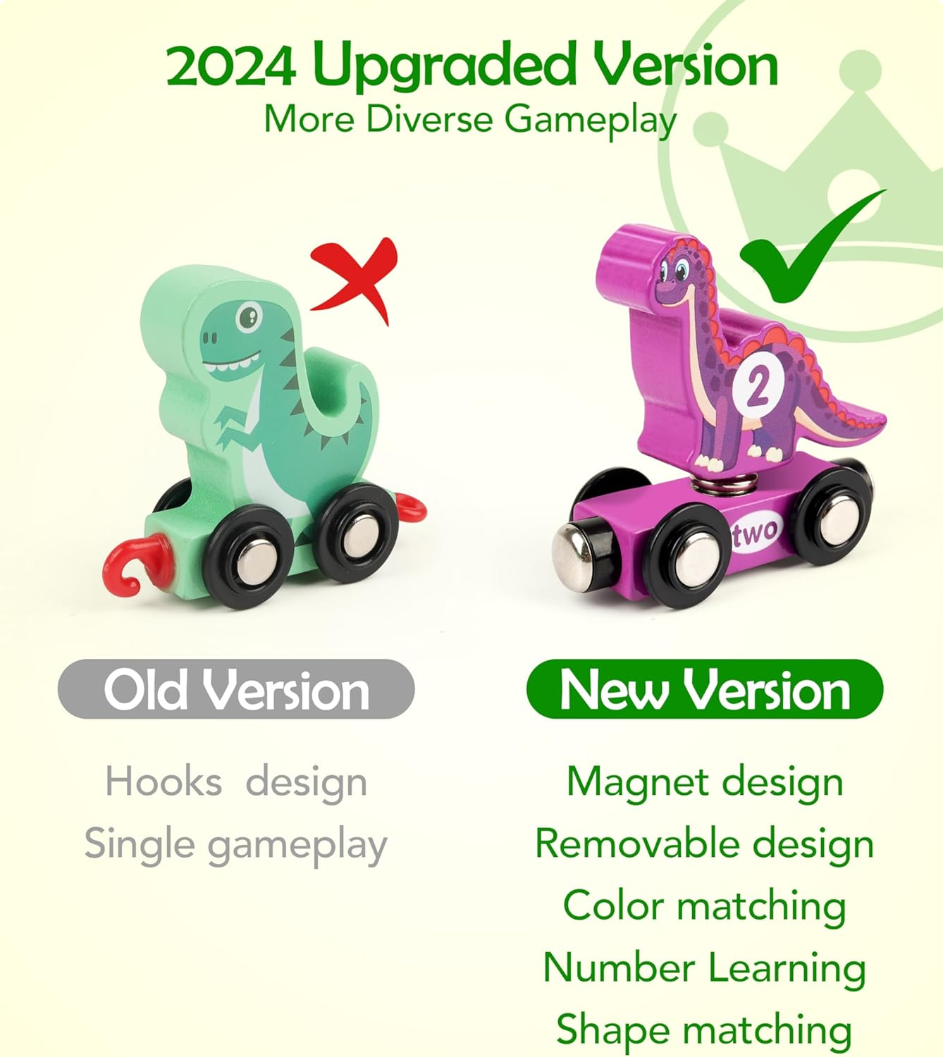 Vanmor Wooden Train Set with Dinosaur Toys - Educational Toddler Matching and Magnetic Number Train Learning Toys for Kids Ages 3-5 image number 2