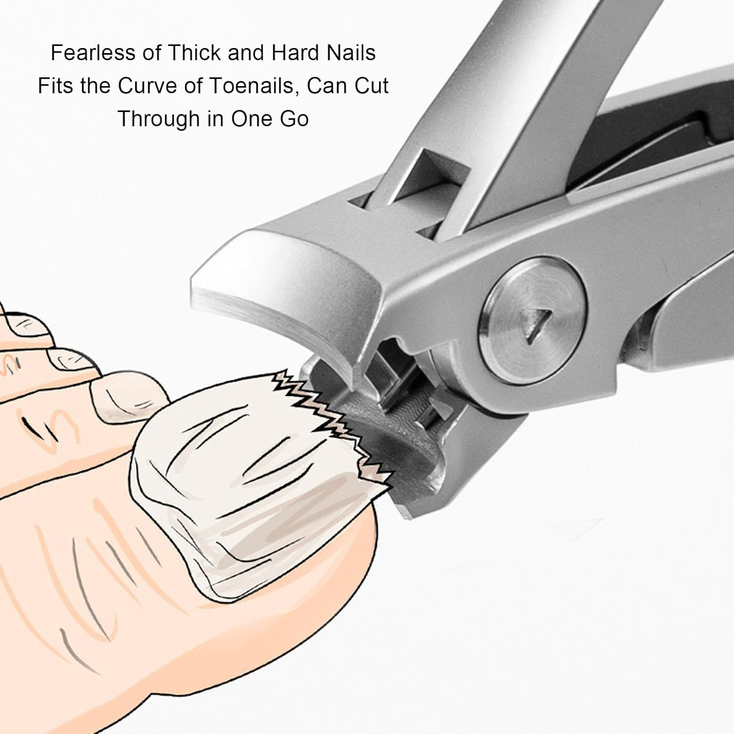 NOENNULL Ultra Wide Jaw Opening Nail Clipper Set, Toenail Clippers for Thick Nails, Stainless Steel Toe Nail Clippers for Seniors, Men & Women Manicure Pedicure image number 5