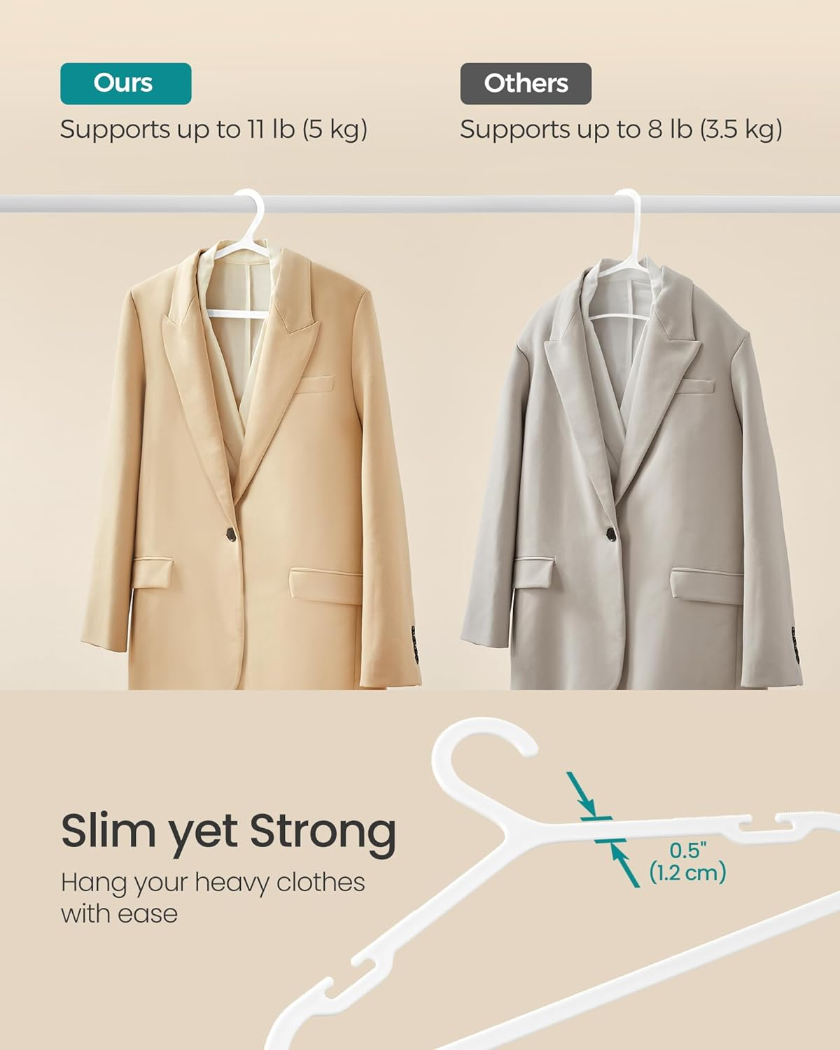 SONGMICS Clothes Hangers, Pack of 50, Plastic Hangers, with Wide Shoulder Notches, Space-Saving Coat Hangers, 16.4 Inches Wide, for Closet, Cloud White UCRP010W01 - Grey image number 3