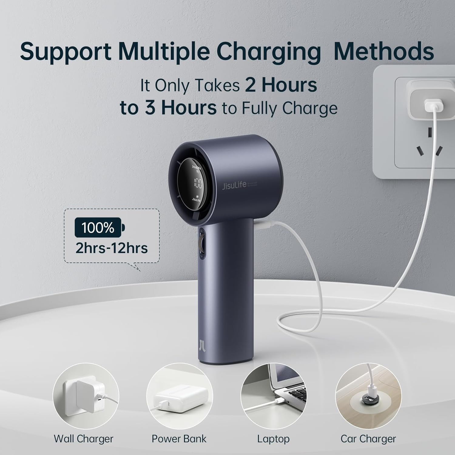 JISULIFE Handheld Fan Pro1,Speed(1-100) Adjustable Mini Portable Fan,3600Mah Battery Rechargeable Personal Fan,Digital Display,For Women Men Travel/Camping/Outdoor-Blue image number 5