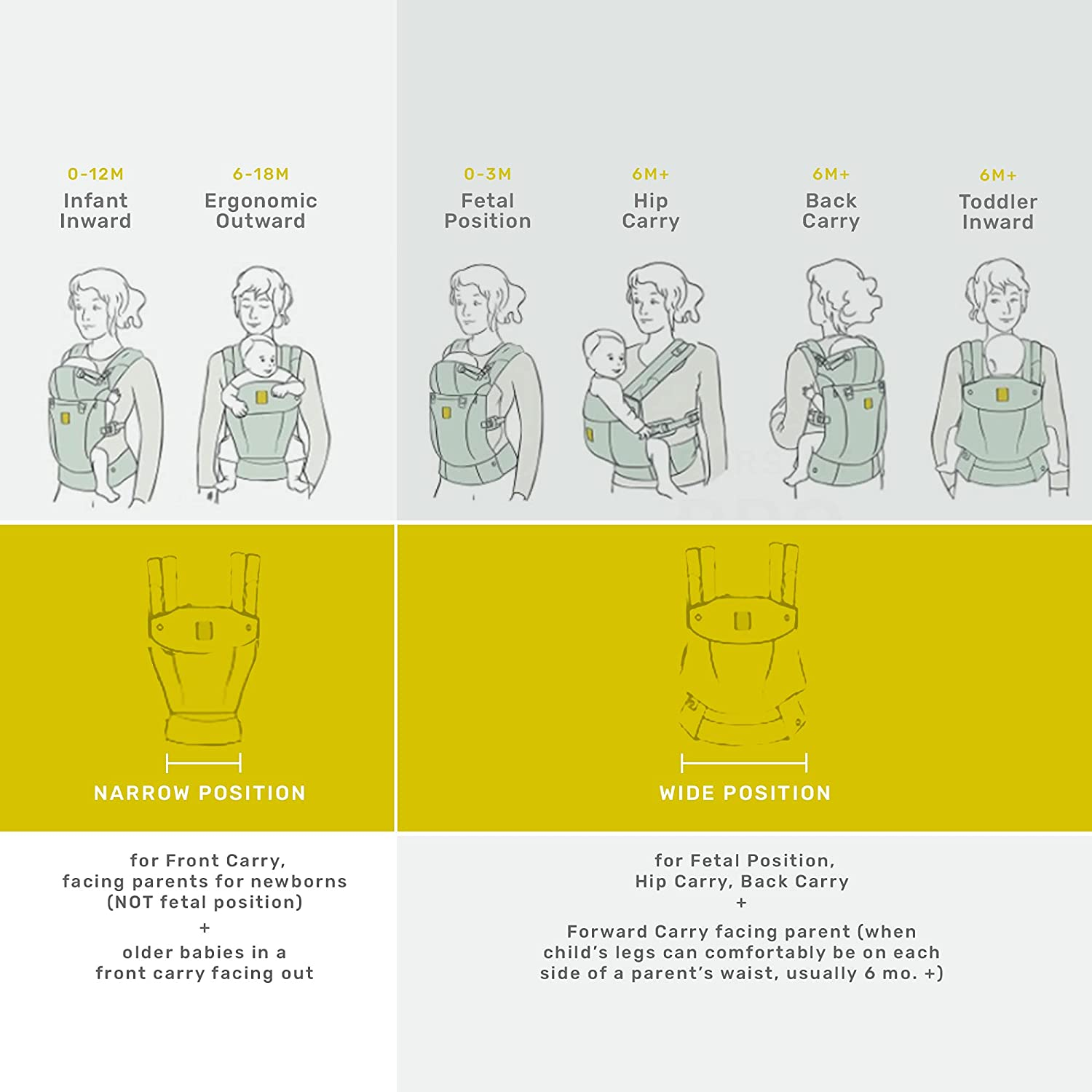 Lillebaby Complete 6-In-1 All Seasons Baby Carrier, Chambray image number 3