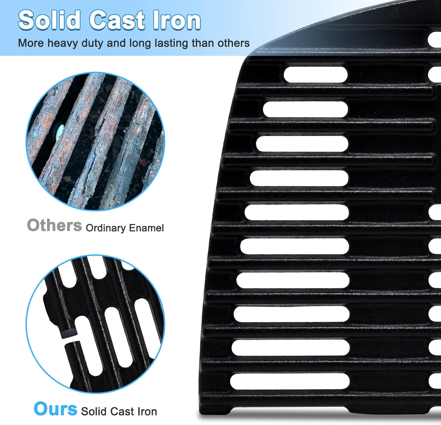 Adviace 7644 7582 Cast Iron Grill Cooking Grates Replacement for Weber Q100, Q120, Q140, Q1000, Q1200, Q1400 Grill Parts Accessories, 50060001, Weber Baby Q Gas Grill, 17 X 12.7 Inches. (2-Pack) image number 5