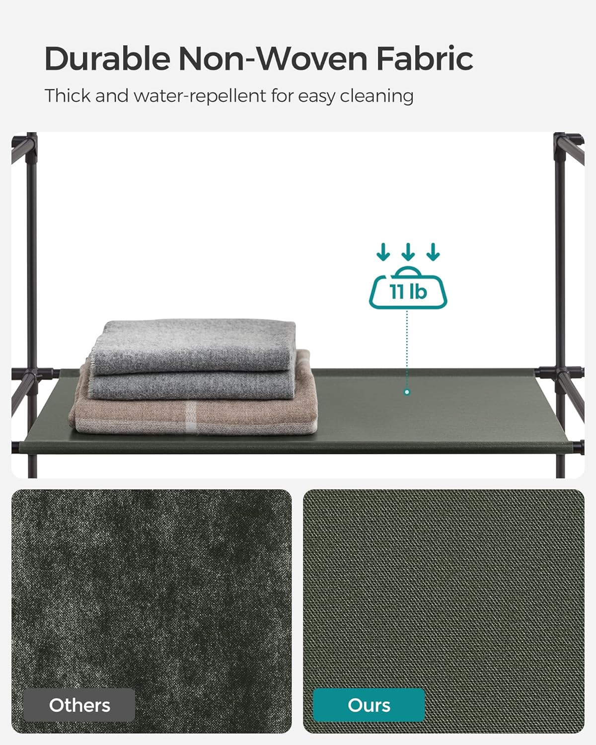 SONGMICS Closet Wardrobe, Portable Closet for Bedroom, Clothes Rail with Non-Woven Fabric Cover, Clothes Storage Organizer, 59 X 17.7 X 69 Inches, 12 Compartments, Sage Green ULSF003C02 - Grey image number 6