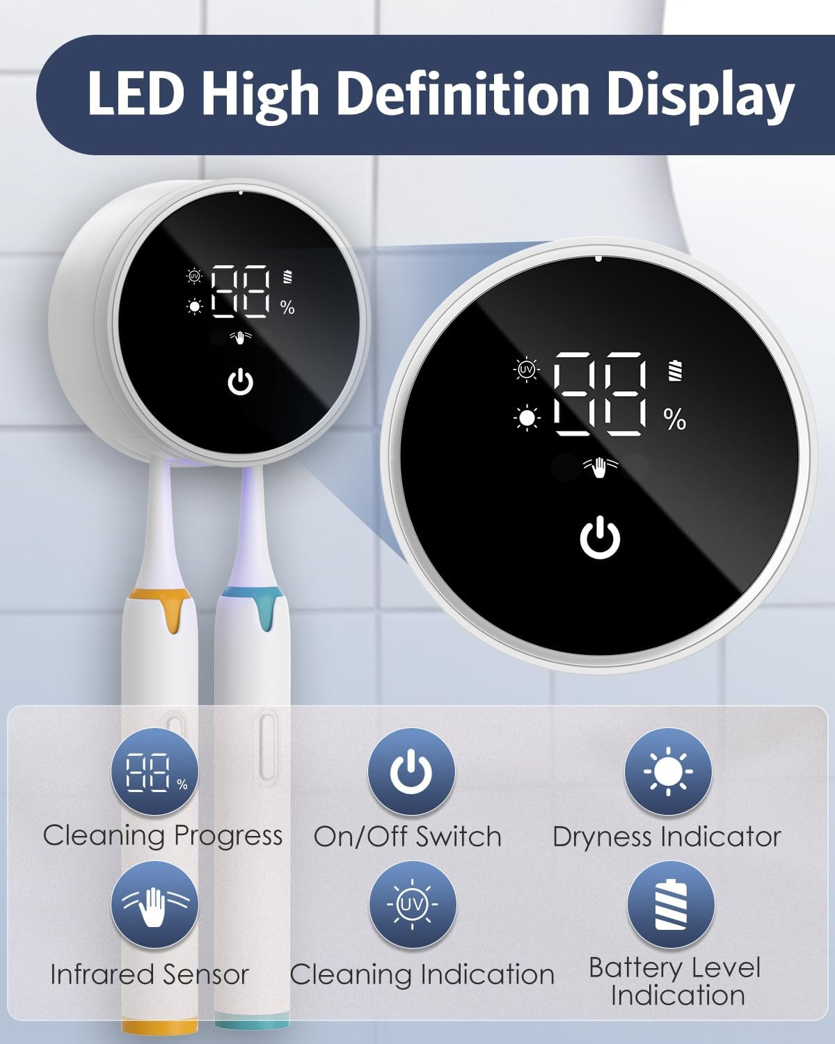 AMIR UV Toothbrush Cleaner Holder Wall Mounted, Temracha Razor Electric Toothbrush Holder for Bathroom, LED Smart Screen with Auto Sensor Open/Close Cover, Cleaning and 60-Degree Drying image number 2