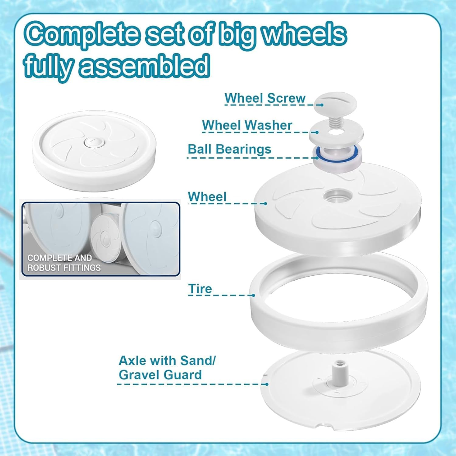 Polaris Pool Cleaner Wheels Replacement Parts, Large Wheel Assembly & Rebuild Kit with C16 Idler Wheel (Ball Bearing), C60 Screw, C55 Washer & C64 for 180/280 Models image number 3