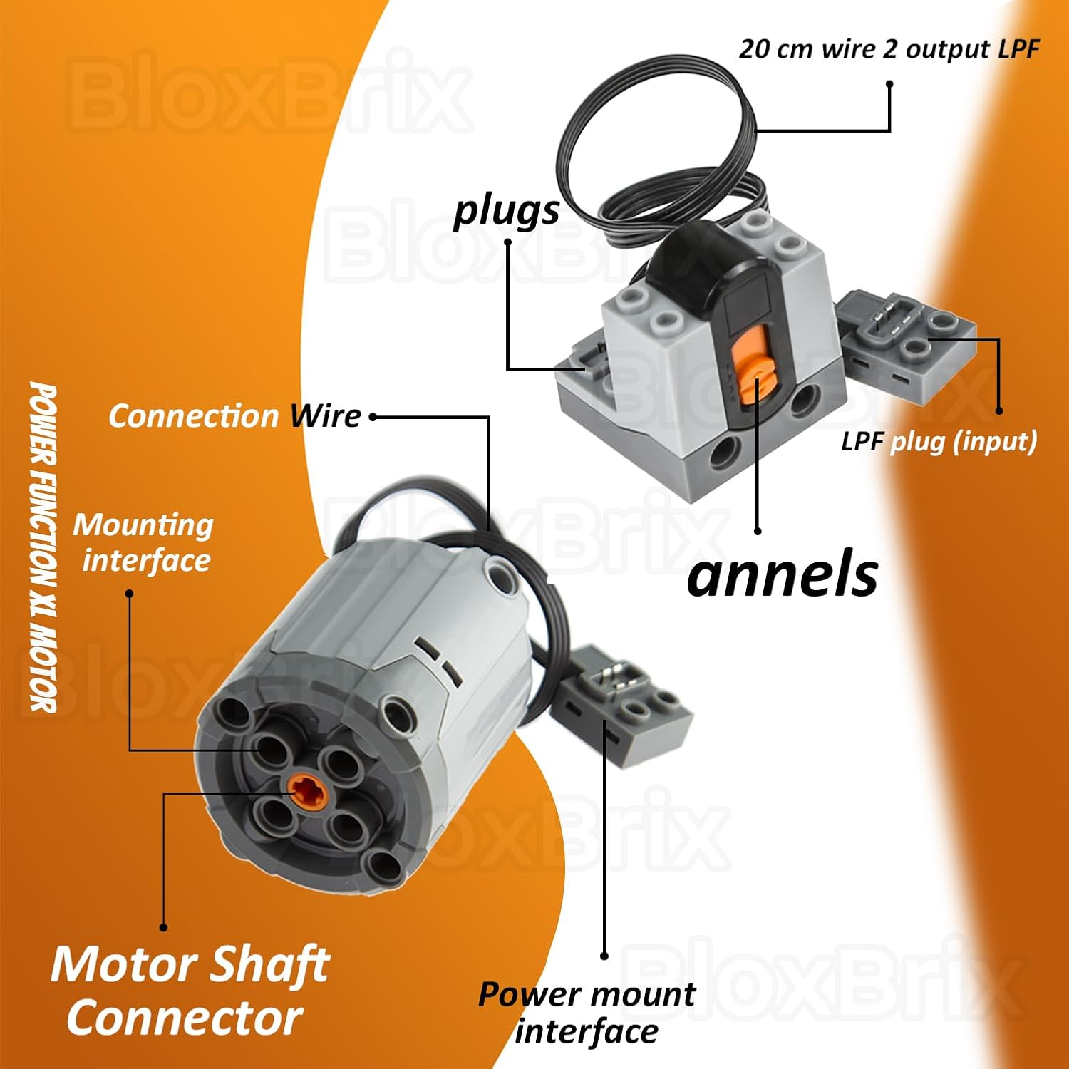 Bloxbrix 36 Pcs Power-Function Compatible with Technic-Parts, Servo & Train-Motor Battery Technic-Parts Receiver Adjustable Speed ​​Motor Parts, Motor Power Change Parts Compatible with Major Brands image number 5