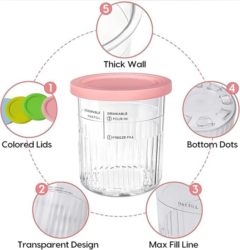 4 Pack Creami Pints and Lids for Ninja, for NC501 NC500 Creamy Icecream Containers Cups Jars Tubs Canisters Set, Smoothie Pot Compatible with NC501 NC500 Series Creamer Ice Cream Maker Machinease. image number 3