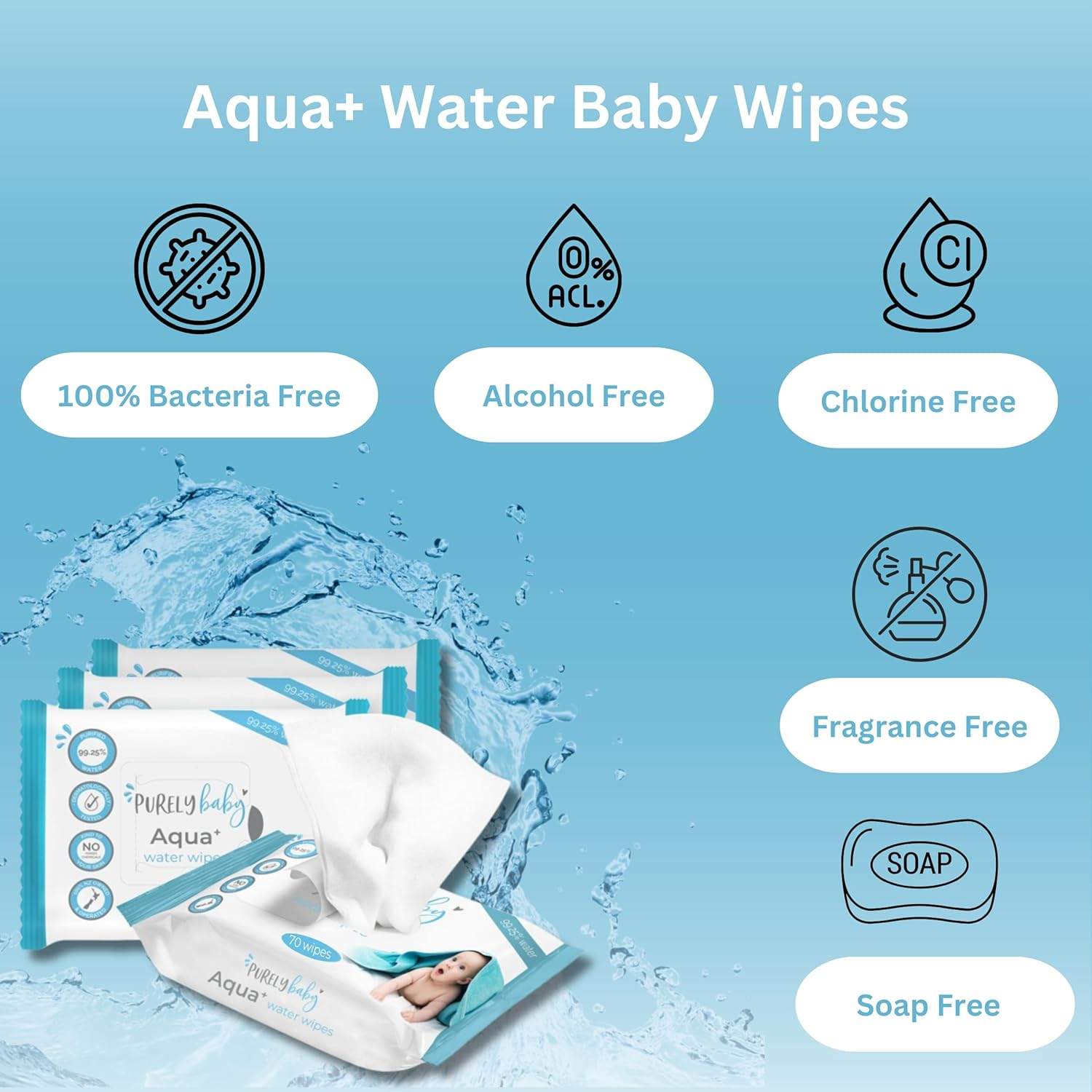 Purely Baby Aqua+ Water Wipes - Fragrance-Free - Dermatologically Tested - Strong & Ultra-Soft Wet Wipe for Newborns &ndash; Extra Large Wipes - Pack of 70 Wipes