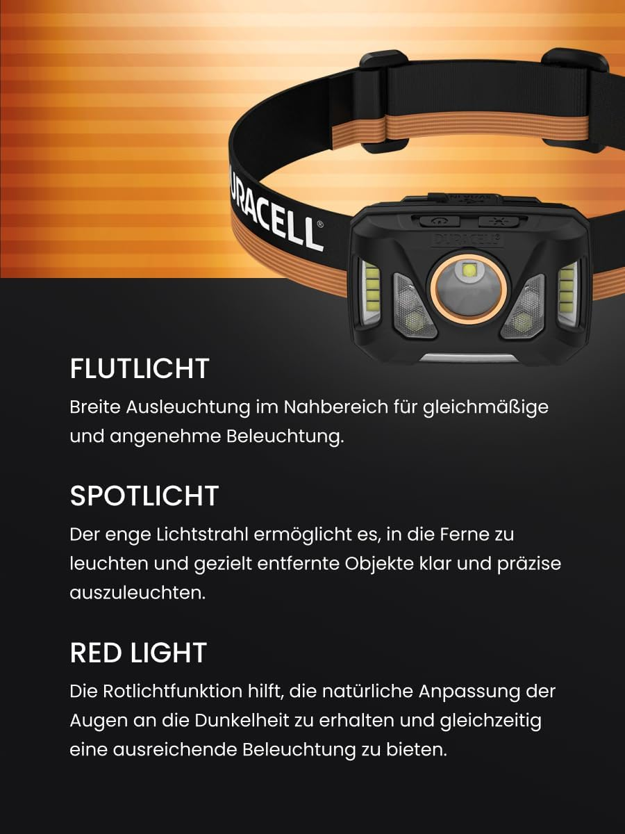 Duracell DH1000R Core LED Headlamp - 1000 Lumens, Focusable, 50 M Beam Range, Red Light Function, USB-C Rechargeable, Lithium Battery, Various Light Modes, Ergonomic, Splash-Proof image number 2