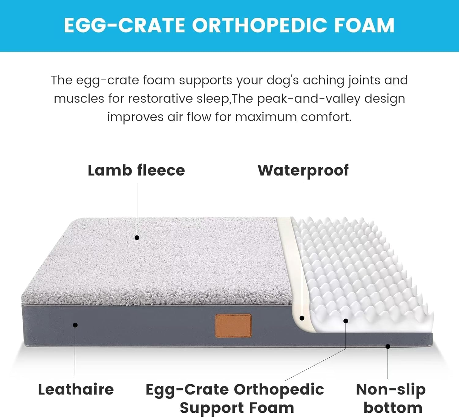 Orthopedic Dog Bed for Large Dogs - Big Waterproof Dog Crate Bed with Removable Washable Cover, Egg Crate Foam Support, Anti-Slip Bottom, Deluxe Plush Pet Bed Mat (Grey)