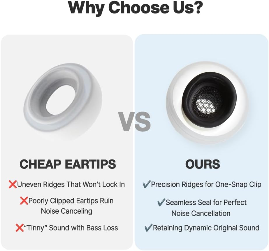 AZLA Sednaearfit MAX for Airpods Pro (2 Pairs (Size M)) image number 1