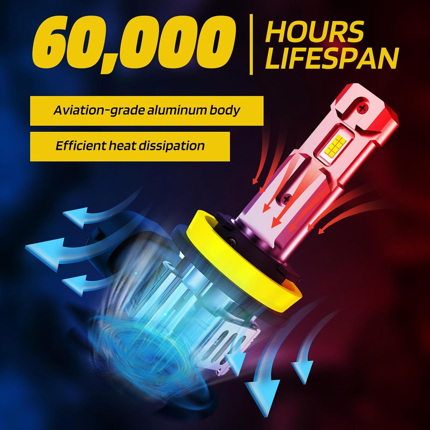 Pacify 2 Pack H11/H8/H9 LED Headlight Bulbs 40000LM, 700% Super Bright Light Bulbs 6500K Xenon White, Plug and Play Mini Size H11 H8 H9 LED Bulbs for Car Headlights (H11 H8 H9)