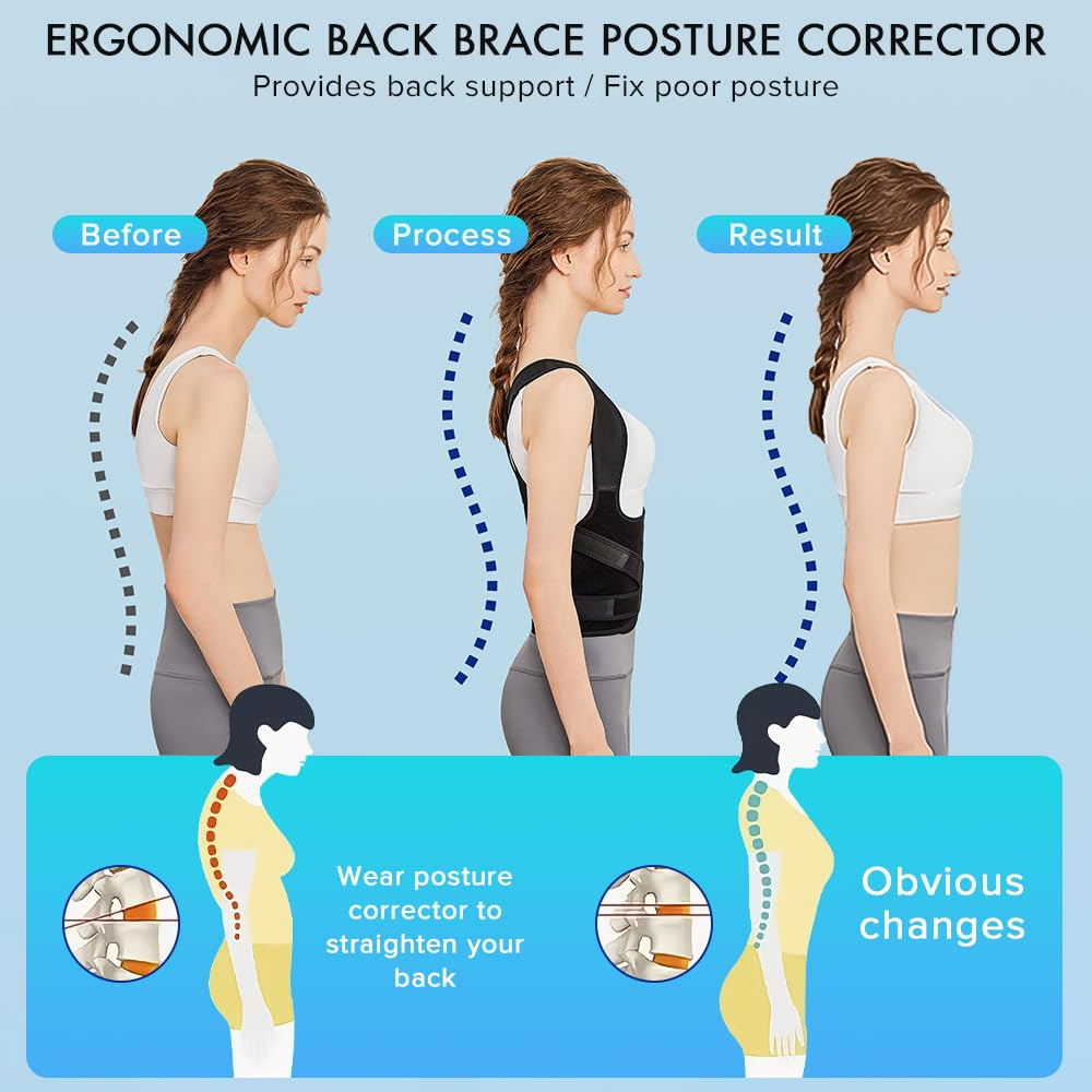 Necomi Posture Corrector,Upgraded Full Back Brace Support, Posture Corrector for Women and Men, Adjustable Shoulder Straightener for Improving Back Posture, Relieves Pain, Lumbar,Shoulder Pain image number 6