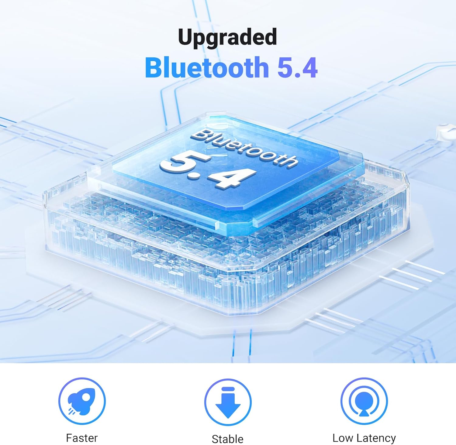 UGREEN Airplane Bluetooth 5.4 Transmitter Receiver for 2 Airpods or Headphones, Airfly Travel Essentials 2-In-1, Wireless 3.5MM AUX Jack Adapter on Flight, TV, Car Stereo