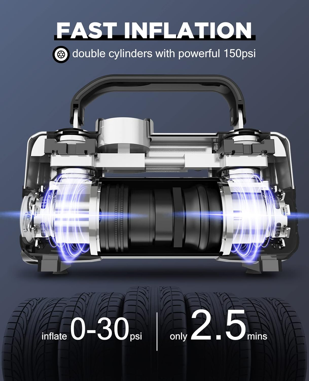 Tire Inflator Air Compressor, 150PSI 12V DC Double Cylinders Heavy Duty Portable Air Pump W/Emergency LED Light for Truck, SUV, Car, RV (Black1) - Black1 image number 5