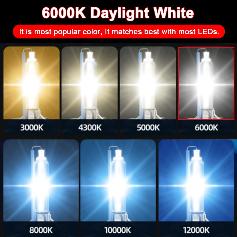 RUNEWAX High Performance D5S Xenon Headlight Replacement Genuine OEM HID Bulbs High Beam and Low Beam 6000K Daylight White 12V 35W Plug and Play, Pack of 2 image number 4