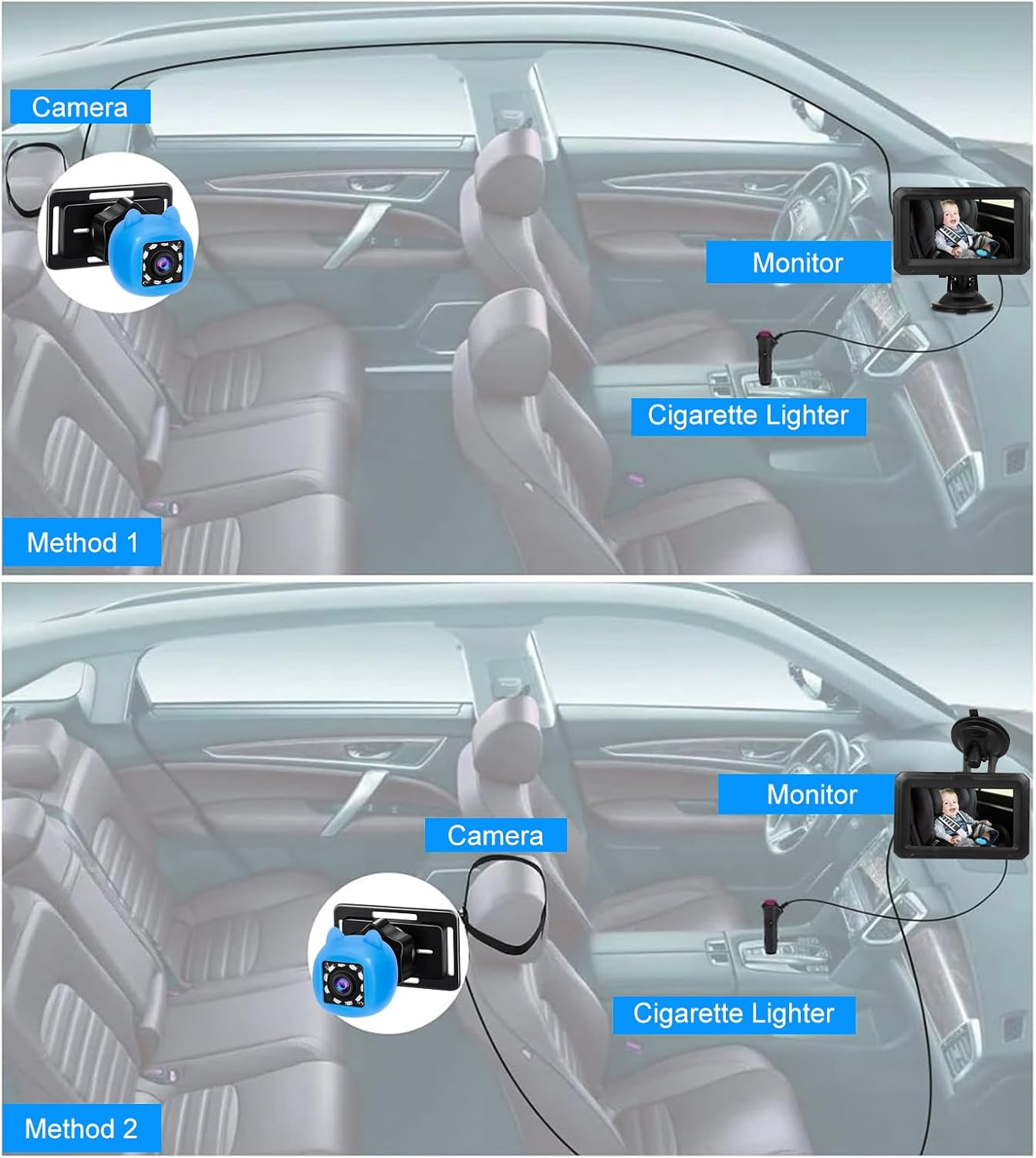 Baby Car Mirror with Camera, 4.3 Inch 1080P HD Screen Baby Monitor with Night Vision and 150&deg; Wide Viewing Angle, for Infants Kids Pets in Rear Facing Car image number 1