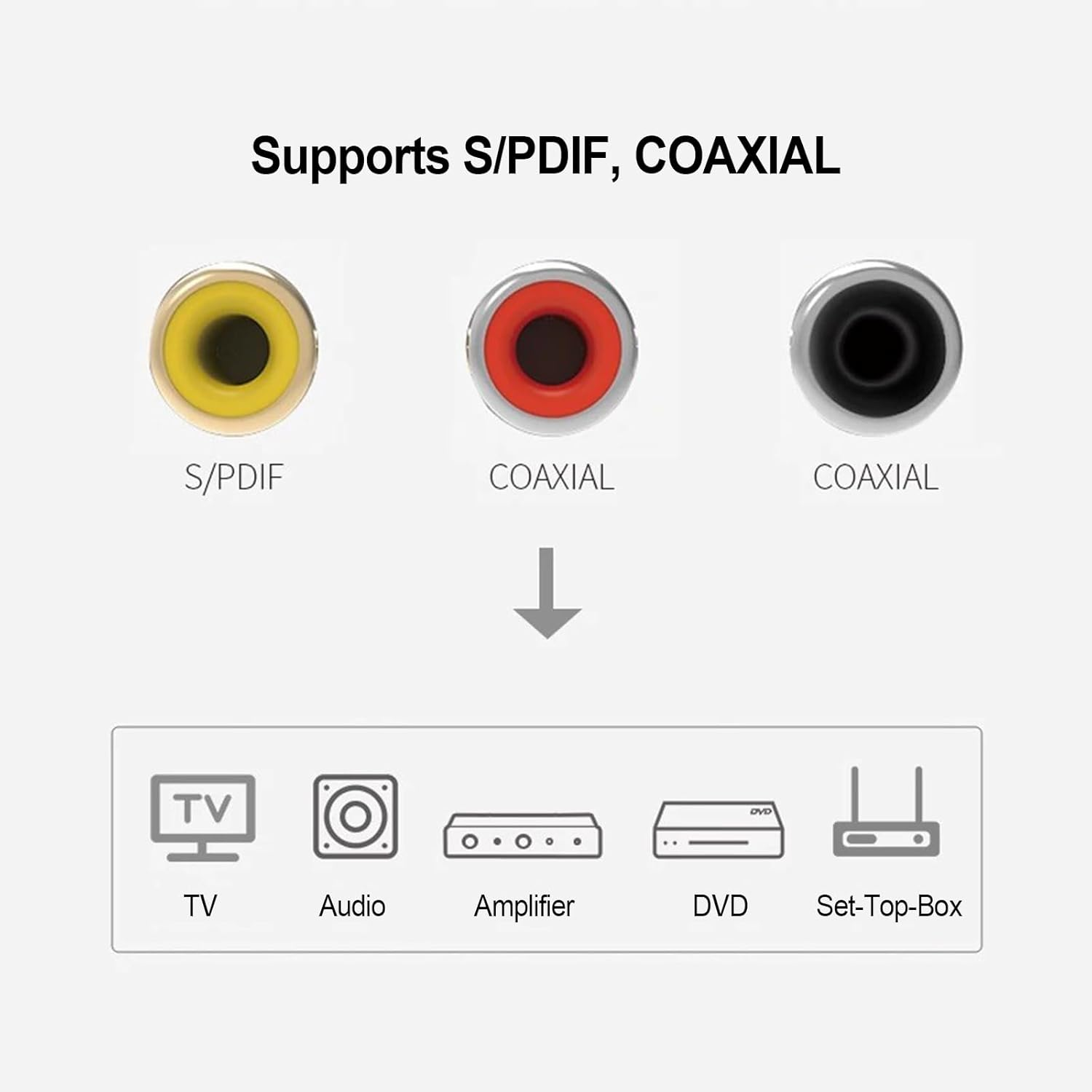 XMUXI RCA Cable Digital Coaxial Audio Cable, Subwoofer RCA to RCA Male to Male for Amps/Hi-Fis, Audio Signals Composite Video (2 Meters) image number 2