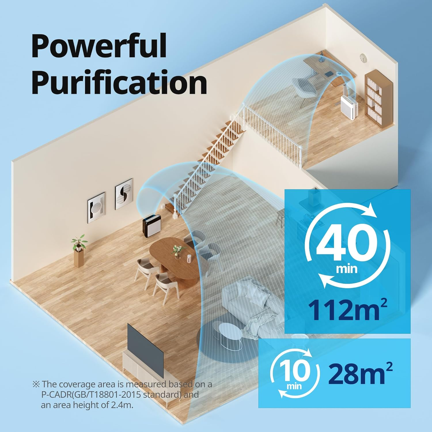 Coway Air Purifier for the Home - Airmega 200M (Black) - 3-Stage Filtration with True HEPA, Auto & Eco Modes, Real-Time Air Quality Monitor, Ideal for Large Rooms up to 112M&sup2; - White image number 4