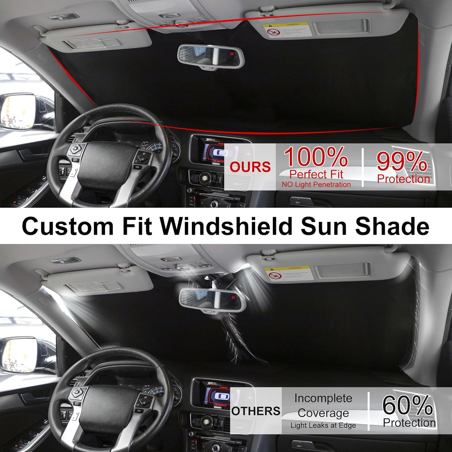 Windshield Sun Shade Custom Fit for 2019-2024 2025 Porsche Cayenne Accessories Foldable Sunshade Sun Blocker Protect Car from Sun Rays & Heat Damage Keep Car Cooler image number 2