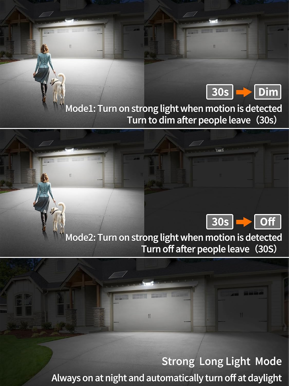 Intelamp Outdoor Solar Light, Three Modes, 180&deg; Dual Motion Sensor Solar Light with Independent Solar Panel, Solar Flood Light for Yard, Garage, Garden image number 2