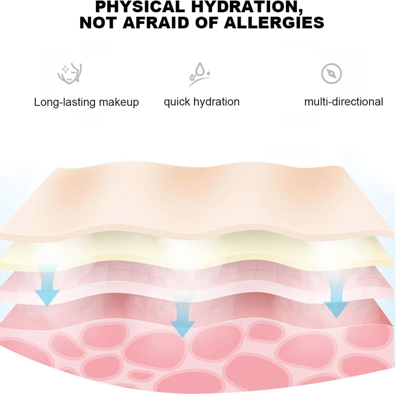 Skin Care Mini Facial Steamer, Facial Steamer Handy Mist, Nano Facial Atomization, Face Mist Sprayer, for Face for Hand image number 3