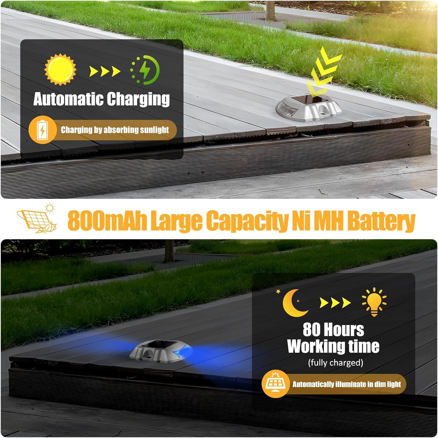 Solar Driveway Lights,12Leds Outdoor Road Step Dock Light image number 3