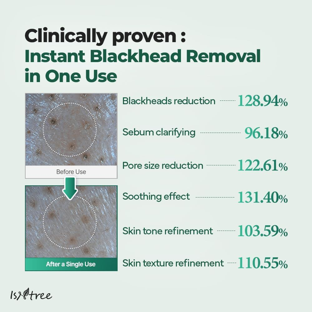 Isntree Mugwort Calming Clay Mask 100 Ml