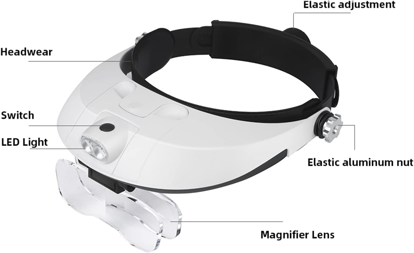 Meichoon Magnifying Glasses Head Mount Magnifier Double LED Lights 1X 1.5X 2X 2.5X 3.5X 5 Lenses Loupe with Batteries for Reading Maintenance Inspection Welding Embroidery UC41 image number 5
