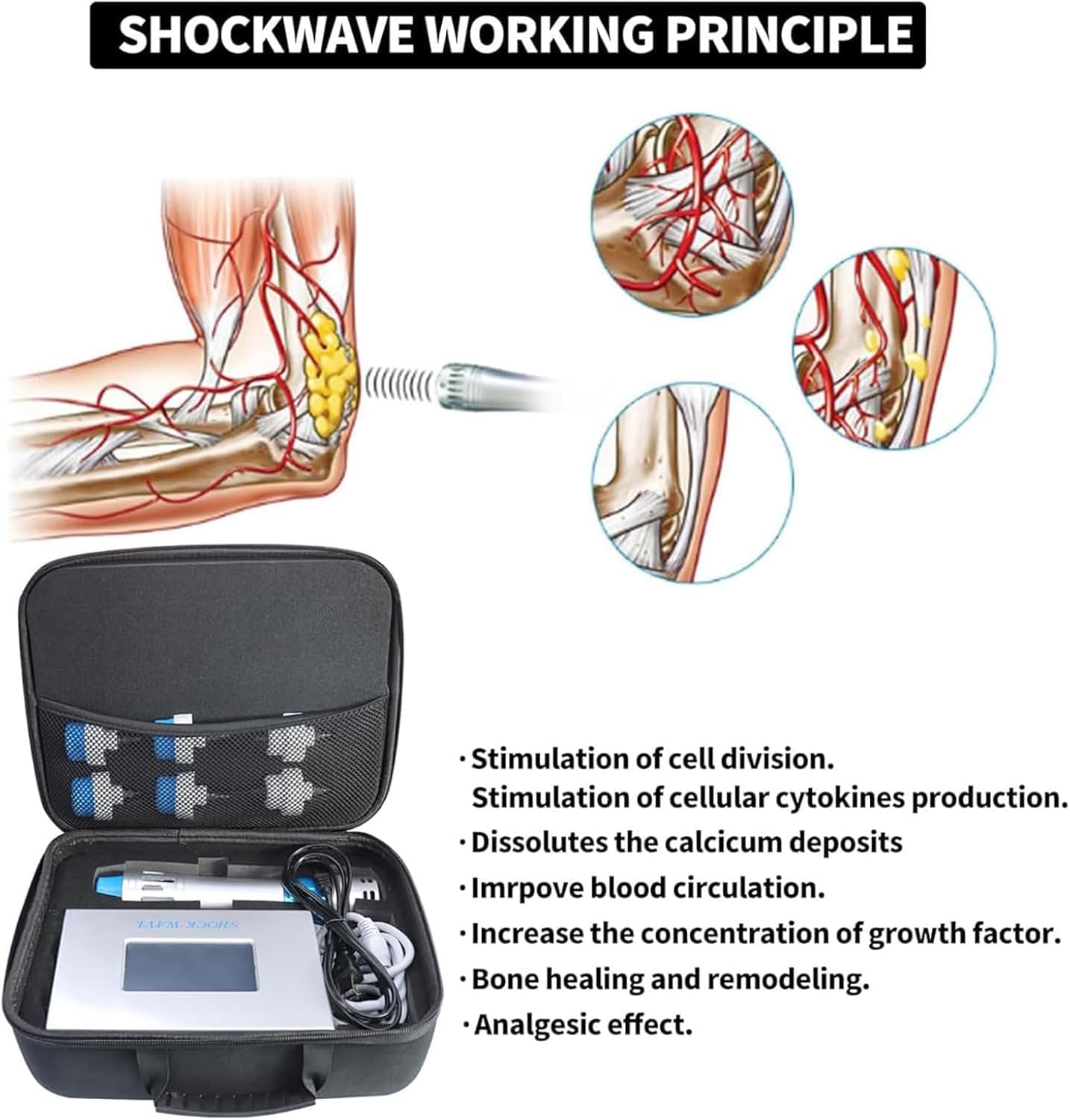Extracorporeal Focused Shockwave Therapy, ED Shock Wave Machine with 7 Probes, Adjustable 60~200MJ Energy, Deep Muscle Massager, Non-Invasive, for Relieve Human Body Pain, Boost Metabolism image number 2